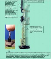 Preview: Alphamodell 5811, Spur H0, H/V 2-begriffiges Hauptsignal mit Vorsignal am Mast